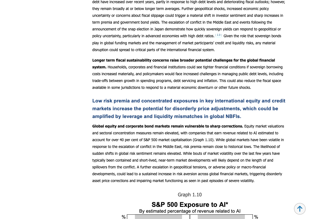 ai-bubble-rba-concentration