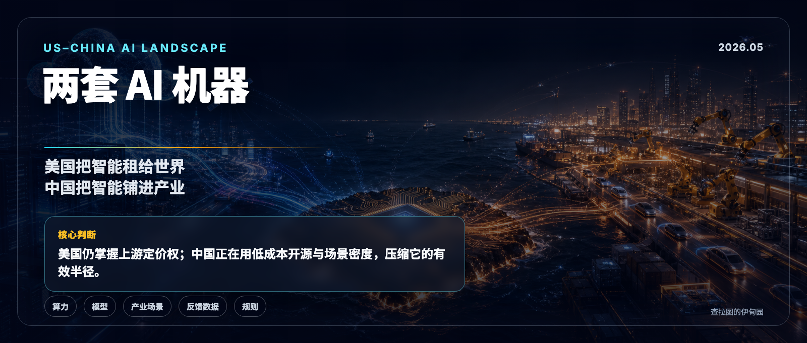 ai-us-china-cinematic-cover-poster